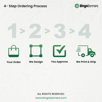 4-Step-Ordering-Process